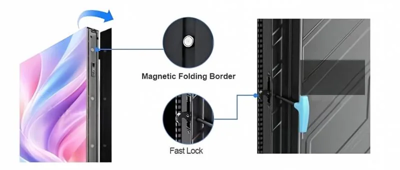 Expandable Design, Simple Connection