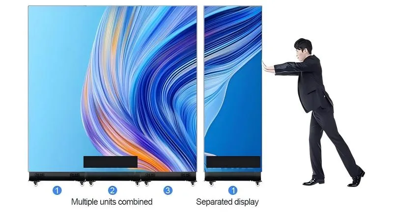 Expandable Design, Simple Connection