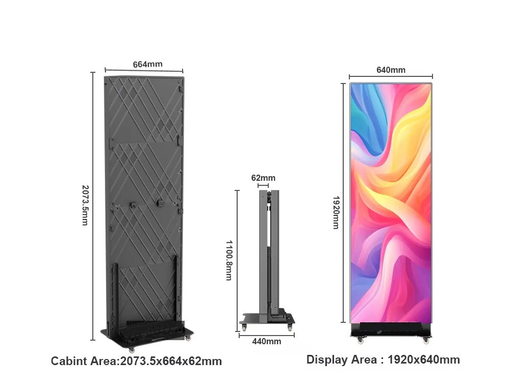 Expandable Design, Simple Connection